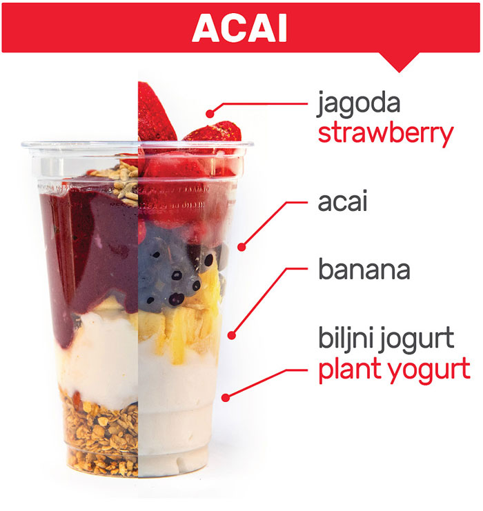 acai-bowl